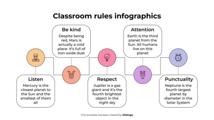 Plantilla de presentación Infografía de las reglas del aula