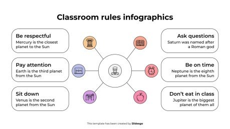 Plantilla de presentación Infografía de las reglas del aula