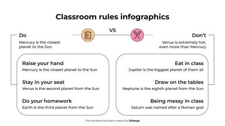 Plantilla de presentación Infografía de las reglas del aula