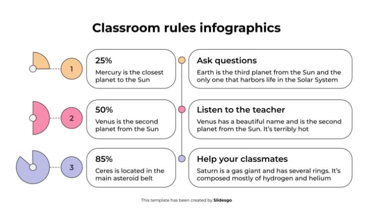 Plantilla de presentación Infografía de las reglas del aula