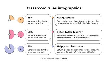 Plantilla de presentación Infografía de las reglas del aula
