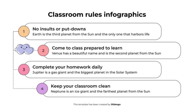 Plantilla de presentación Infografía de las reglas del aula