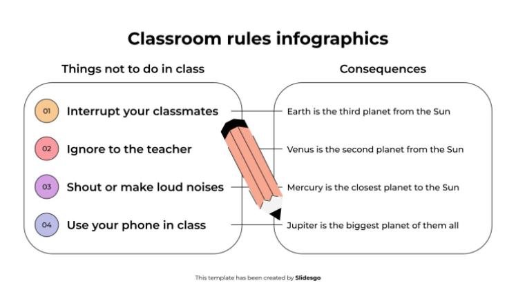 Plantilla de presentación Infografía de las reglas del aula
