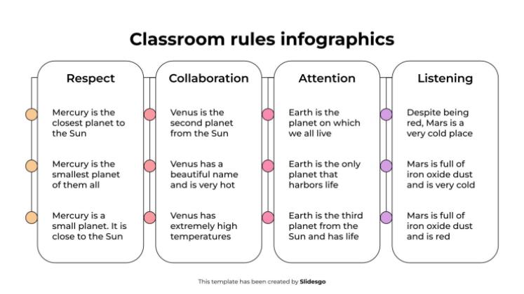 Plantilla de presentación Infografía de las reglas del aula