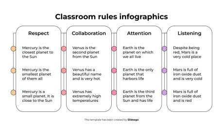 Plantilla de presentación Infografía de las reglas del aula
