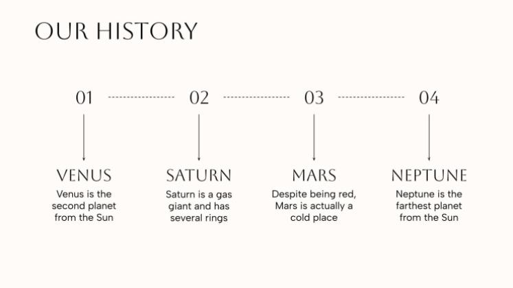 고대 그리스를 발견하세요 프레젠테이션 템플릿