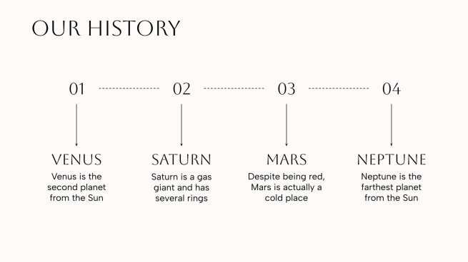 고대 그리스를 발견하세요 프레젠테이션 템플릿