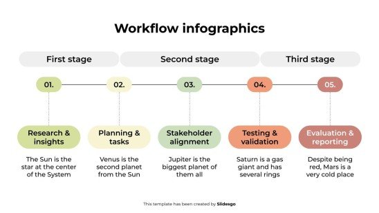 워크플로 인포그래픽 프레젠테이션 템플릿