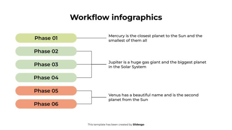 워크플로 인포그래픽 프레젠테이션 템플릿