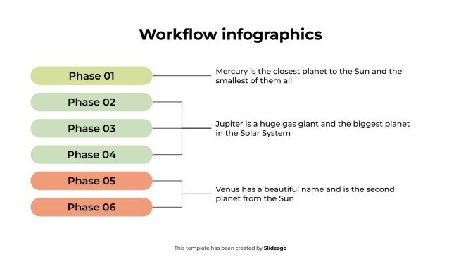 워크플로 인포그래픽 프레젠테이션 템플릿