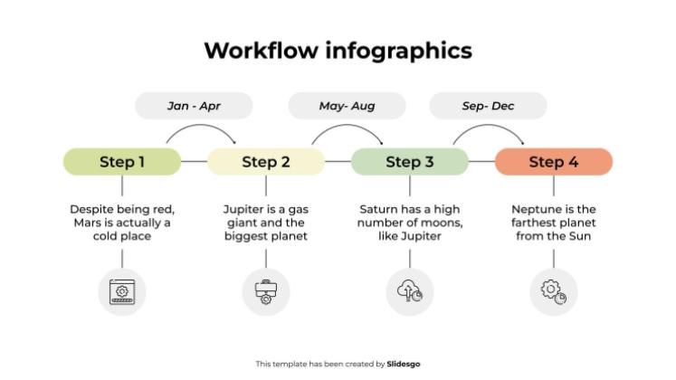 워크플로 인포그래픽 프레젠테이션 템플릿