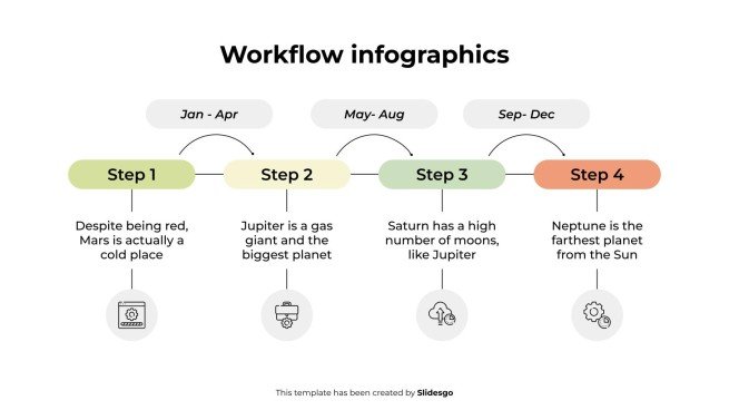워크플로 인포그래픽 프레젠테이션 템플릿