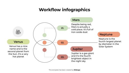 워크플로 인포그래픽 프레젠테이션 템플릿