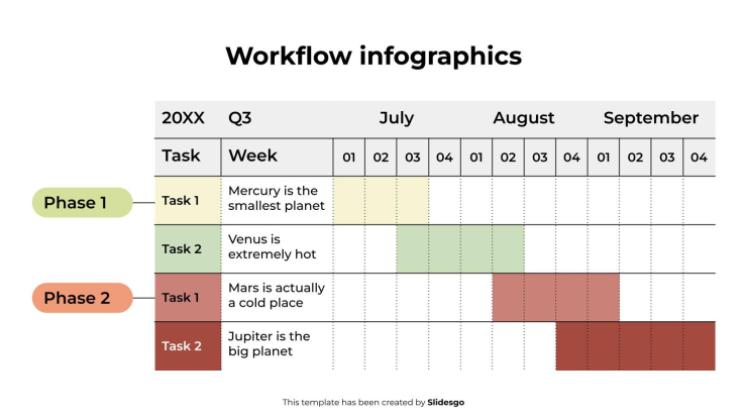 워크플로 인포그래픽 프레젠테이션 템플릿
