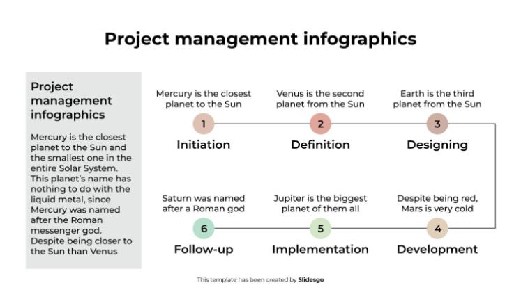 Infographies de gestion de projet Modèles de présentation