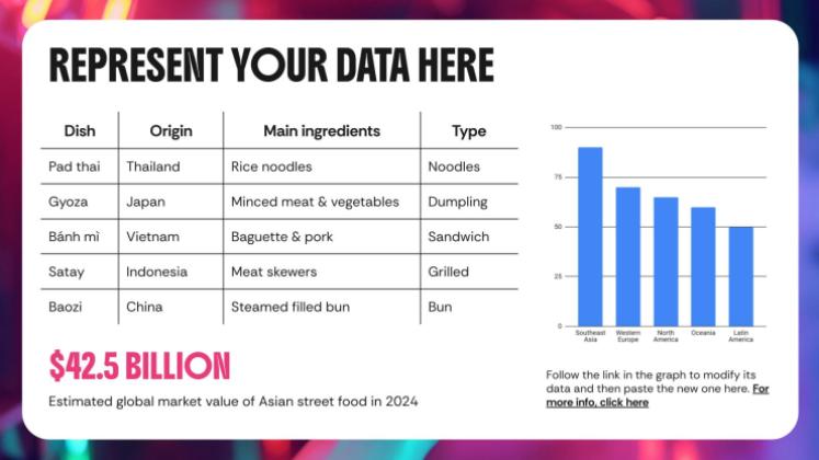 Asiatisches Streetfood Präsentationsvorlage
