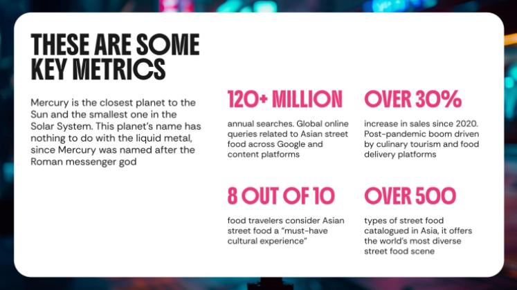 Asiatisches Streetfood Präsentationsvorlage