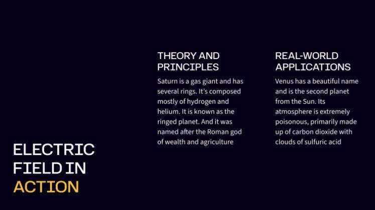Electric Fields in Physics presentation template 