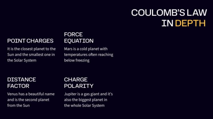 Electric Fields in Physics presentation template 
