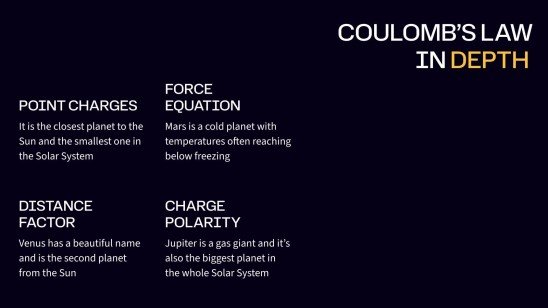 Electric Fields in Physics presentation template 