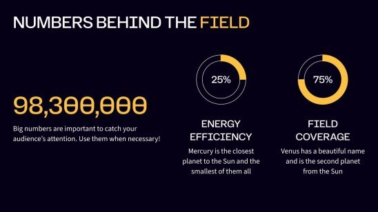 Electric Fields in Physics presentation template 
