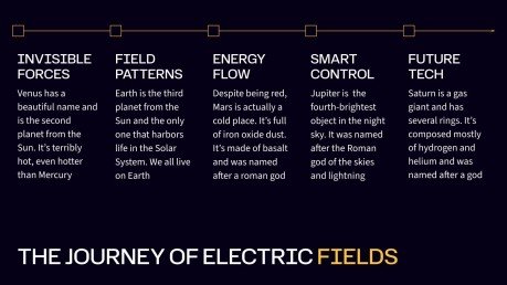 Electric Fields in Physics presentation template 