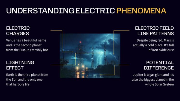 Electric Fields in Physics presentation template 