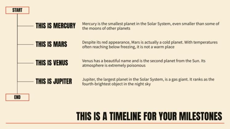 Anime Style presentation template 