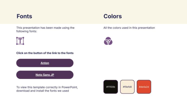 Anime Style presentation template 