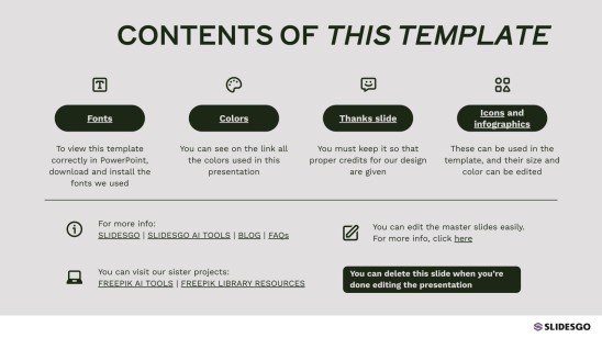 Plantilla de presentación Celebrando el Día Nacional del Dólar