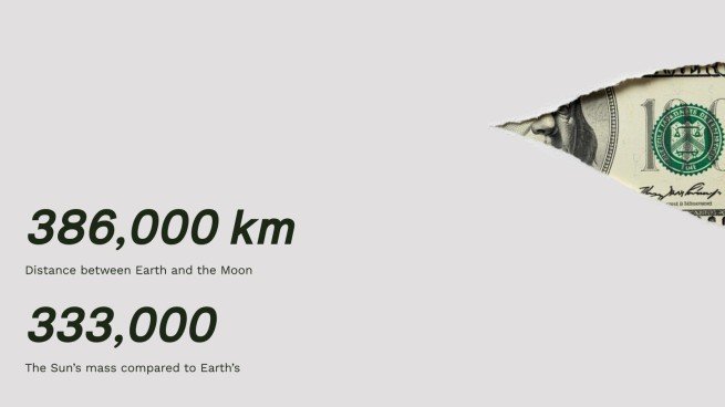 Plantilla de presentación Celebrando el Día Nacional del Dólar