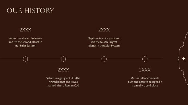 이슬람 역사 프레젠테이션 템플릿