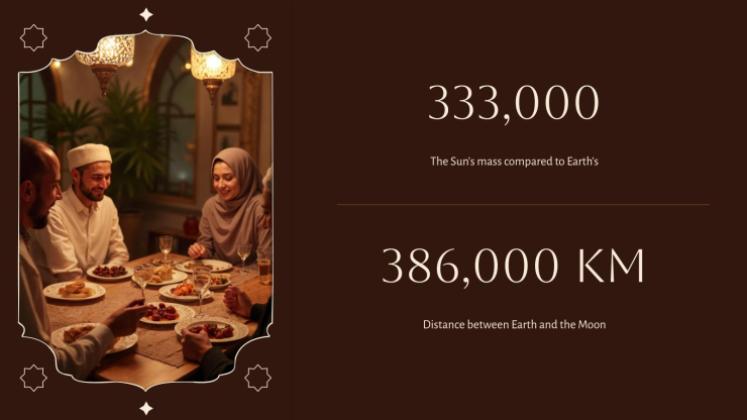 이슬람 역사 프레젠테이션 템플릿