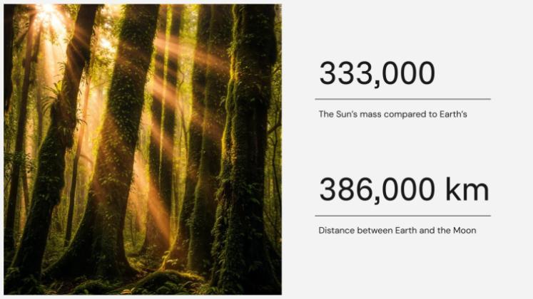 À la découverte des merveilles de l'Australie Modèles de présentation