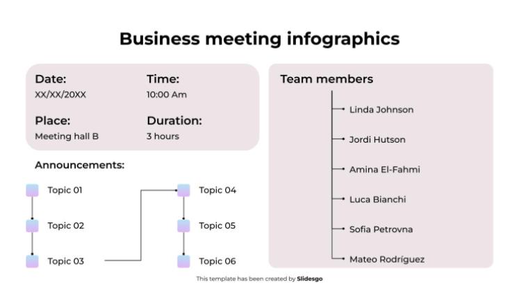 Plantilla de presentación Infografías de reuniones de negocios