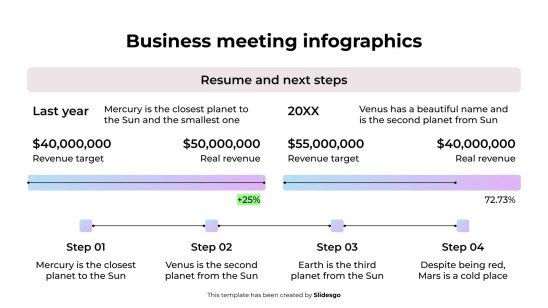 Plantilla de presentación Infografías de reuniones de negocios