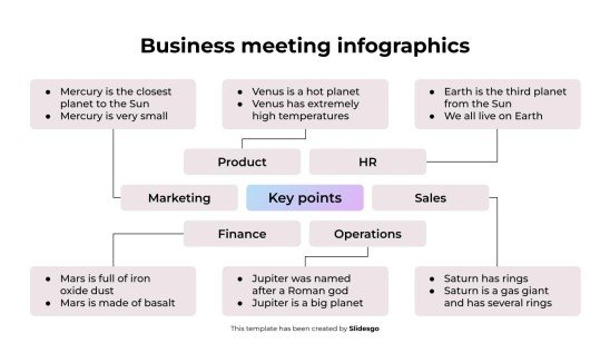 Plantilla de presentación Infografías de reuniones de negocios