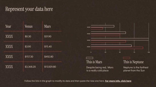 Événement du Mois de l'histoire des Noirs Modèles de présentation