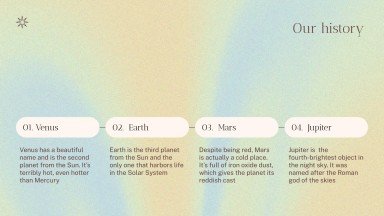 Épuisement professionnel lié au bien-être Modèles de présentation