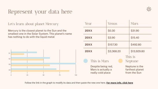 Épuisement professionnel lié au bien-être Modèles de présentation