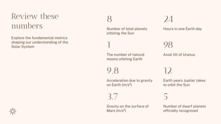 Épuisement professionnel lié au bien-être Modèles de présentation