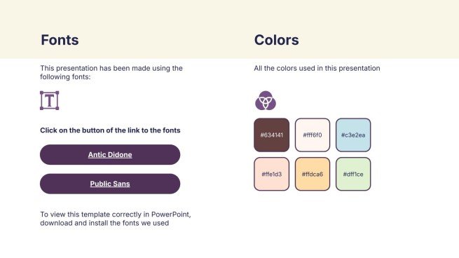 Épuisement professionnel lié au bien-être Modèles de présentation
