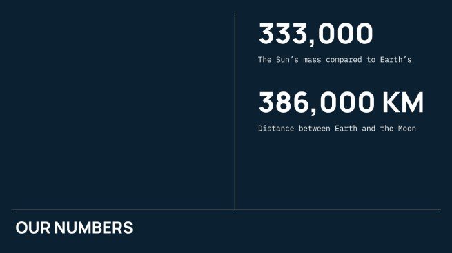 Modelo de apresentação Crescimento Financeiro