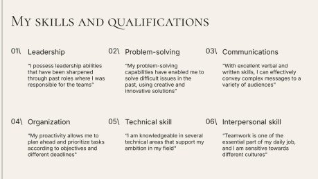 Conseils pour la rédaction d'un CV Modèles de présentation