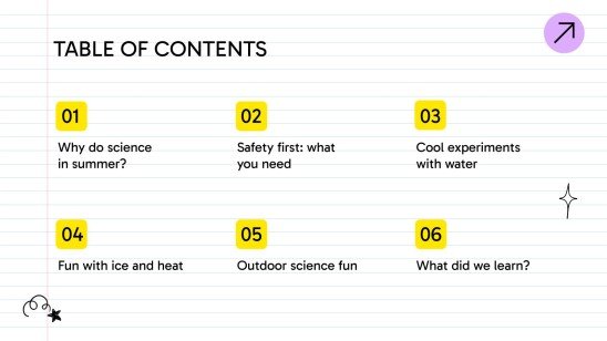 Expériences scientifiques pour les journées chaudes Modèles de présentation