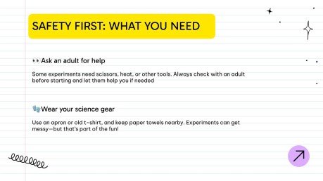 Expériences scientifiques pour les journées chaudes Modèles de présentation