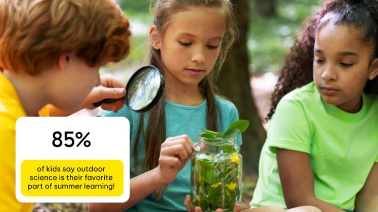 Expériences scientifiques pour les journées chaudes Modèles de présentation