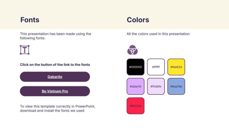 Expériences scientifiques pour les journées chaudes Modèles de présentation