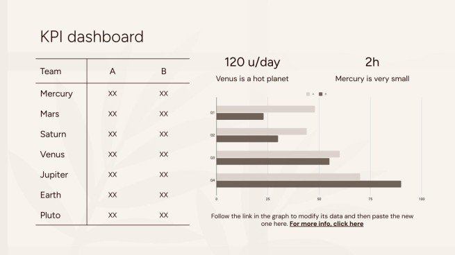 치료 세션 노트 프레젠테이션 템플릿