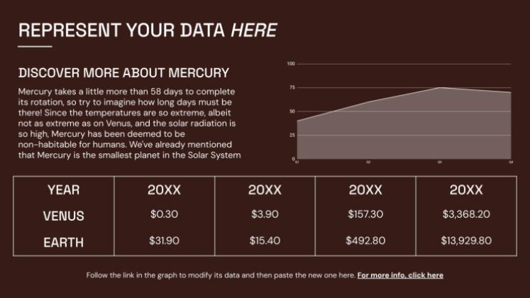 Plantilla de presentación Prevención de incendios forestales